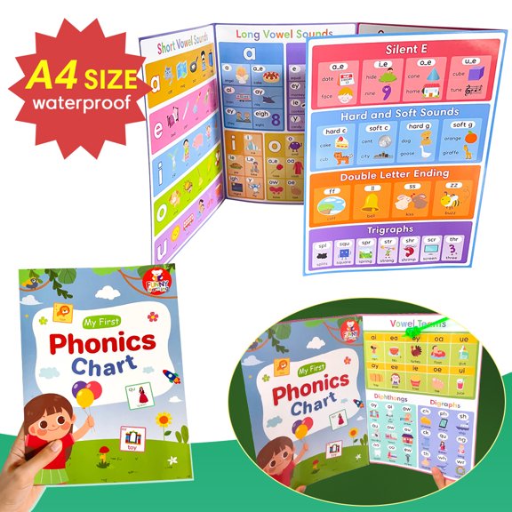 My First Learning Chart - A4 Size, 8-Sided Educational Poster with English Phonics, Alphabet, Numbers 1-100, Color Recognition, and Vocabulary Building Flashcards, Colorful Educational Chart