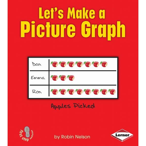 Pre-Owned First Step Nonfiction: Graph It! (Library): Let's Make a Picture Graph (Hardcover)