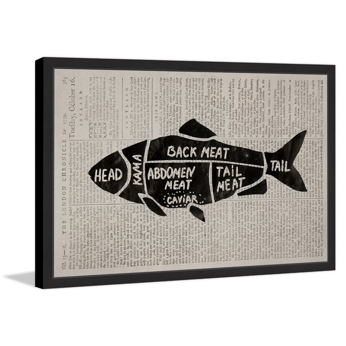"Fish Cuts II" Framed Painting Print