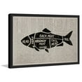 thumbnail image 1 of "Fish Cuts II" Framed Painting Print, 1 of 5