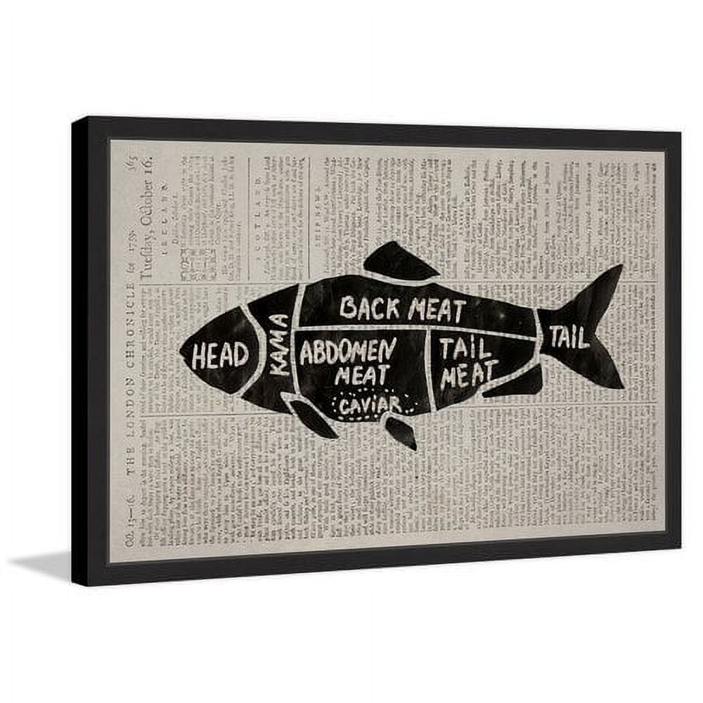 Fish Anatomy Black and White Canvas Print