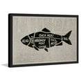 thumbnail image 1 of "Fish Cuts II" Framed Painting Print, 1 of 5