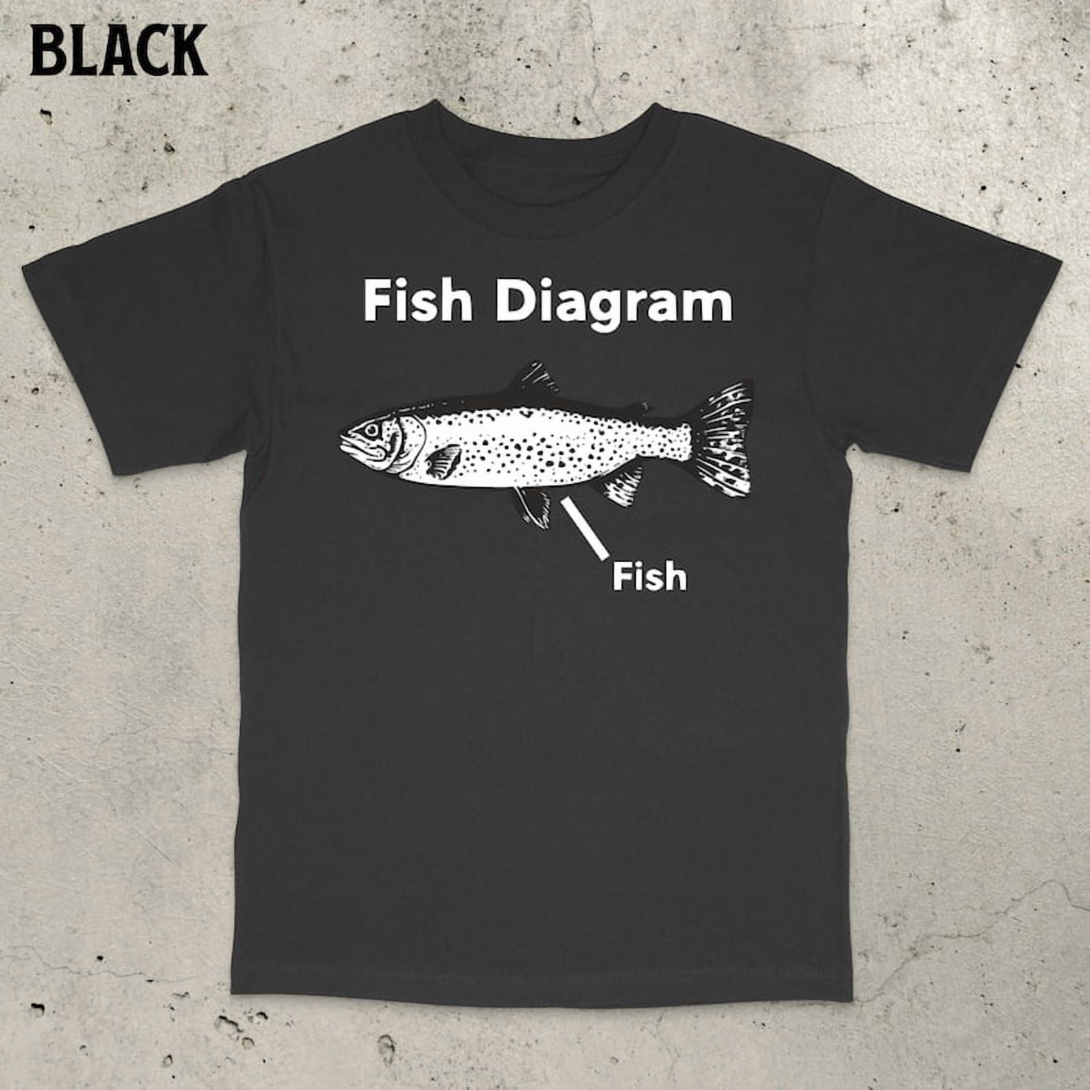 Fish Diagram Meme T-Shirt, Funny Graphic Tee, Weird Humor Shirt, Viral ...