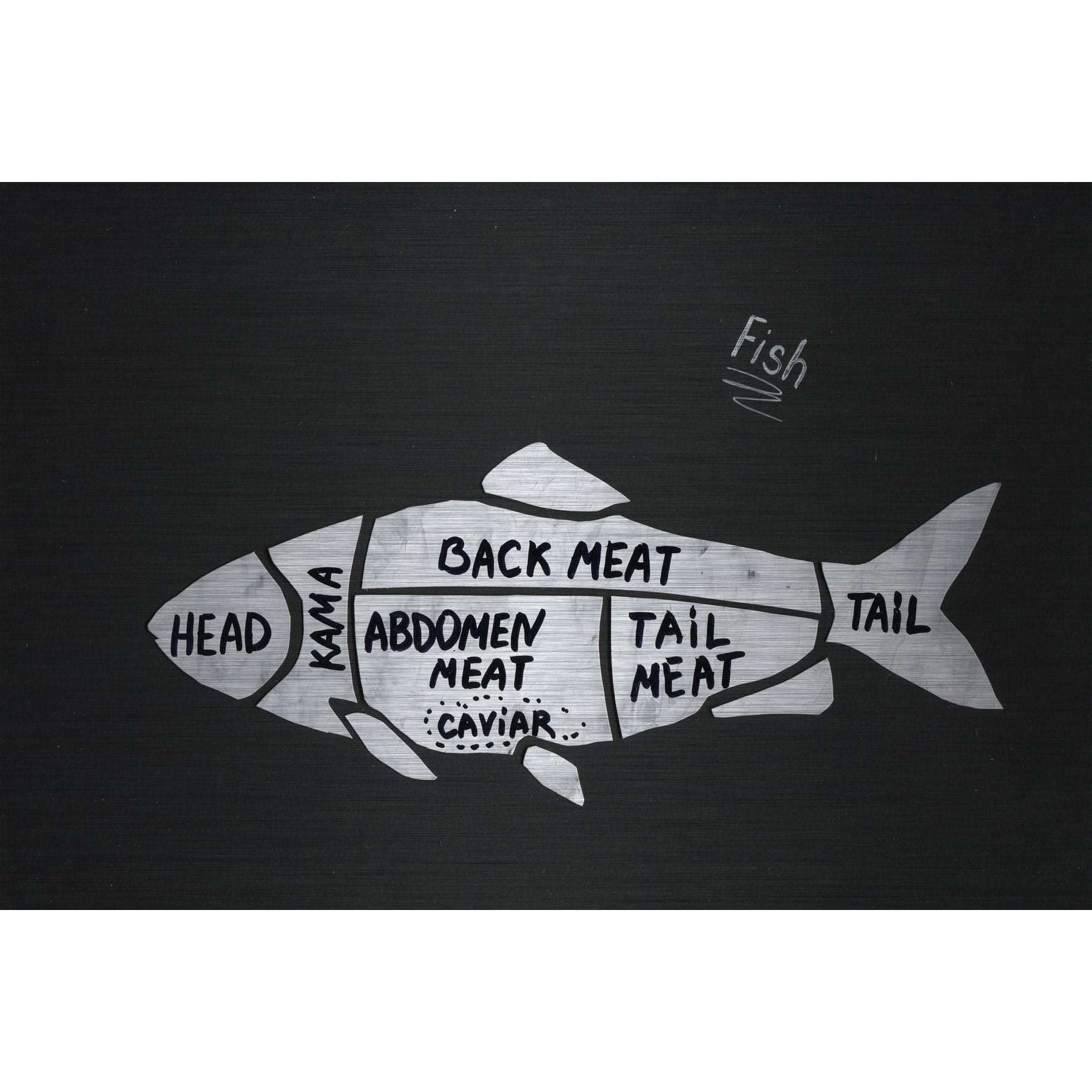 "Fish Formation" Painting Print on Brushed Aluminum