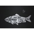 thumbnail image 1 of "Fish Formation" Painting Print on Brushed Aluminum, 1 of 5