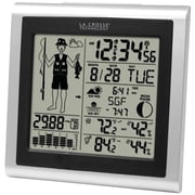 Fisherman Forecaster