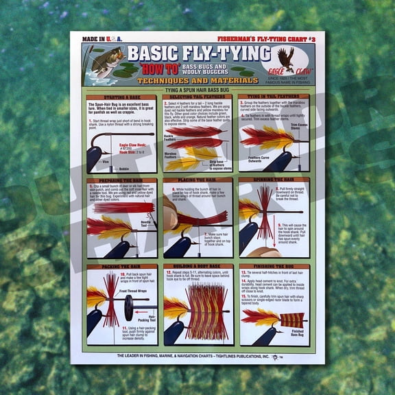 Fishermen's Basic Fly Tying Chart #3 (How To For Tying Bass Bugs and Wooly Buggers)