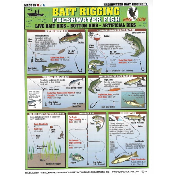 Freshwater Bait Rigging Guide #1 - Waterproof Quick Reference - (Live Bait Rigs, Artificial Rigs, Bottom Rigs) - Double-Sided and Easy to Read - Great Gift for Beginners