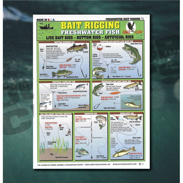 Fishermen's Freshwater Bait Rigging Fish Chart #1 (Live Bait Rigs ...