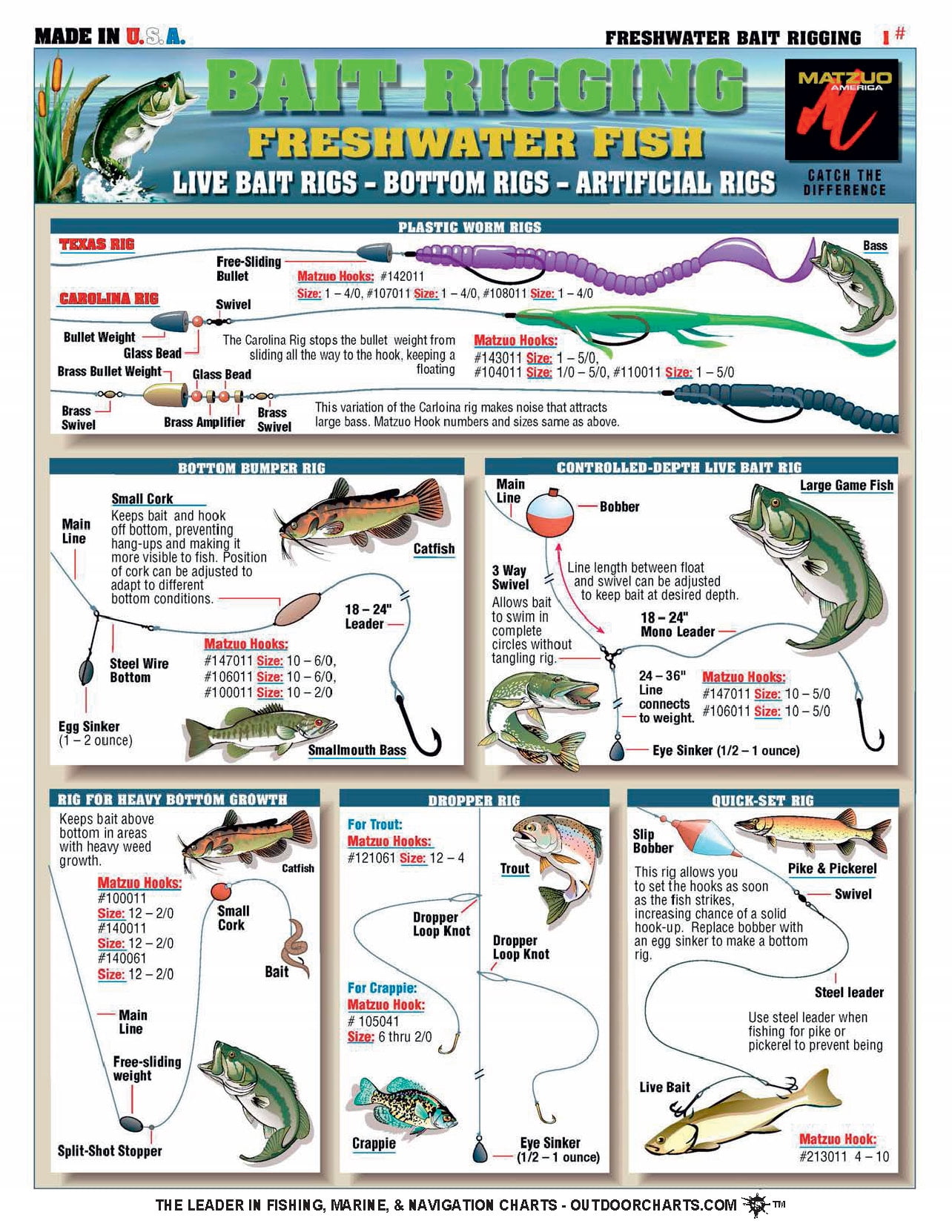 13 mtr fishing pole Ambition Kid's Ice Fishing Combo bearing system for smooth Box jellyfish antidote: Potential Tournament-Series Scent/Target Species:Bloody Tuna