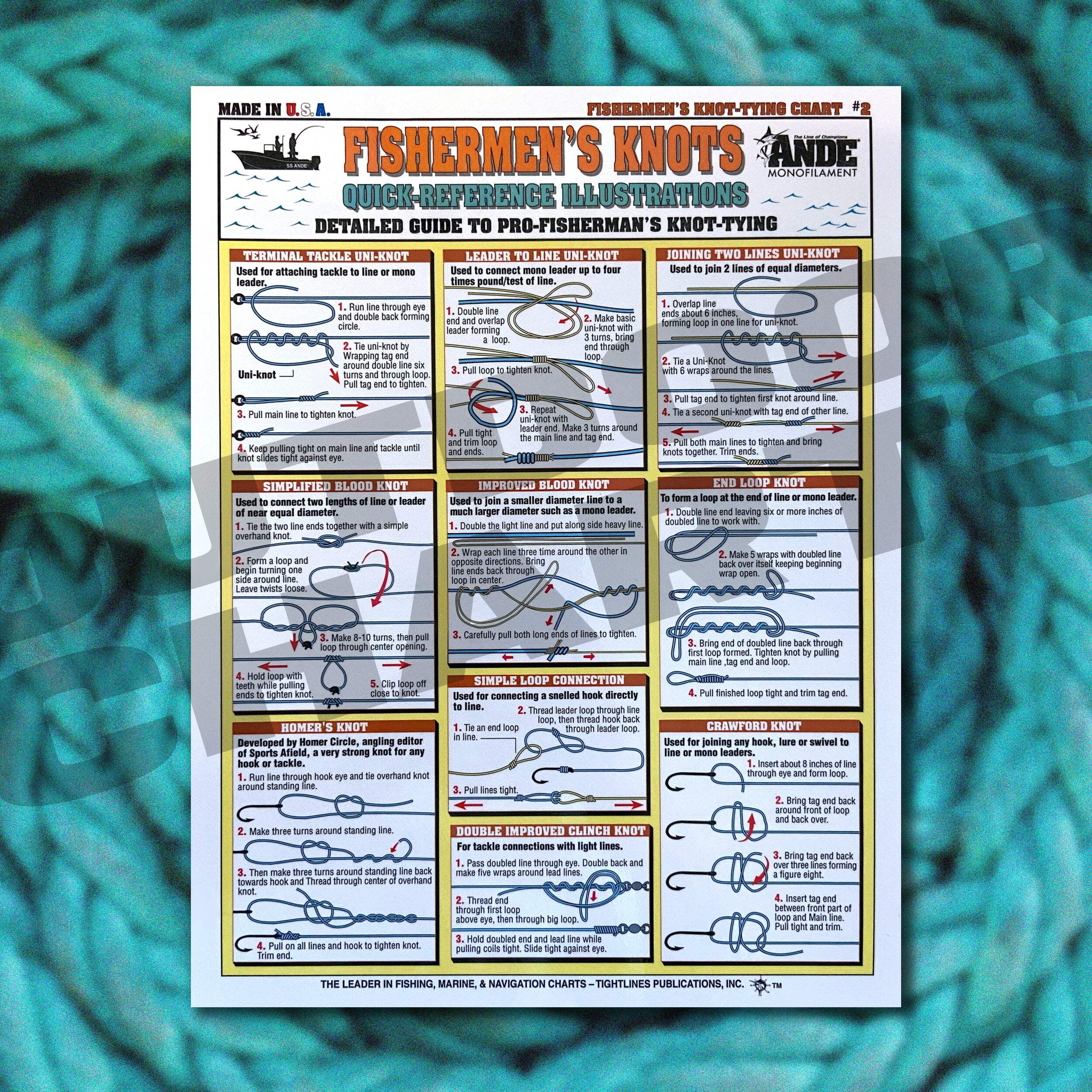 Fishermen's Knot Tying Chart 2 (ProFisherman)