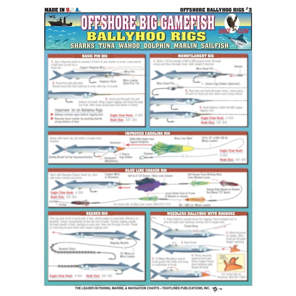 Fishermen's Offshore Big Gamefish Bait Rigging #3 (Ballyhoo Rigs) - Waterproof Quick Reference Guide | Portable & Built to Last | Double-Sided & Easy to Read