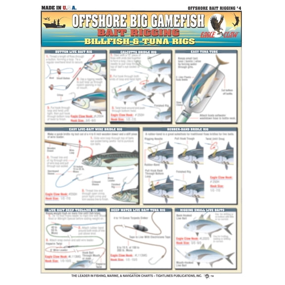 Fishermen's Offshore Big Gamefish Bait Rigging #4 (Billfish & Tuna Rigs) - Waterproof Quick Reference Guide | Portable & Built to Last | Double-Sided & Easy to Read