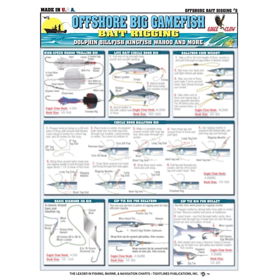 Fishermen's Offshore Big Gamefish Bait Rigging #5 (Dolphin, Billfish, Kingfish, Wahoo, & More) - Waterproof Quick Reference Guide | Portable & Built to Last | Double-Sided & Easy to Read