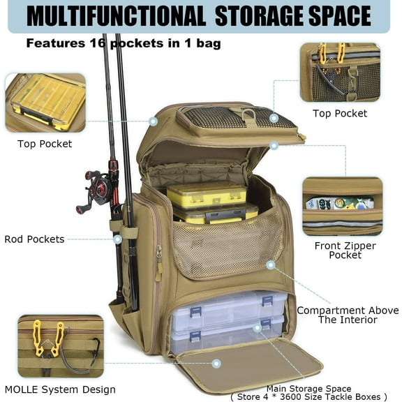 Waterproof Fishing Backpack with Rod Holders, 40L Tackle Box Storage for Men and Women