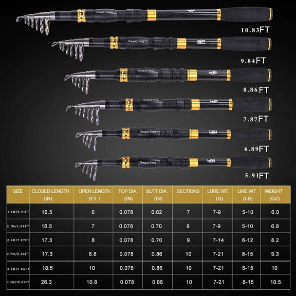 Fishing Rod Reel Combos Carbon Fiber Telescopic Fishing Pole with Spinning Reel for Travel Saltwater Freshwater Fishing