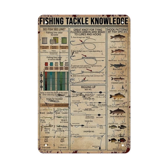 Fishing Tackle Knowledge Retro Tin Sign Print Versatile Tin Wall Decor - Home Garage Bar - Vertical