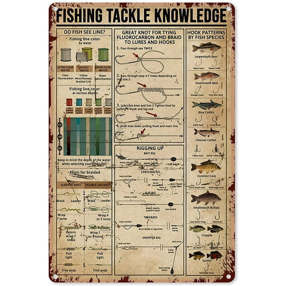 Fishing Wall Decorations for Home Fishing Tackle Knowledge Metal Sign Decor Tin Aluminum Sign Wall Art Metal Poster for Man Cave Home Party Outdoor Garage 16x12 inch