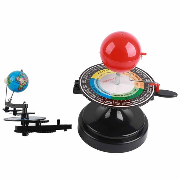 FitBest 1 Three-sphere Model Celestial Orbiter Model