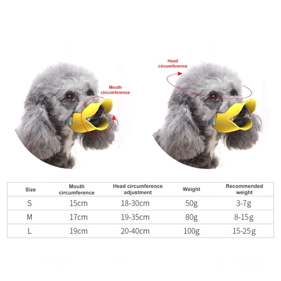 FitBest Comfortable, Soft And Anti-seize Silicone Dog Mouth Cover