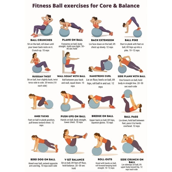 Fitness Ball Exercise Poster And Balanced Stable Ball Exercise Posters, Home Gym Murals, Exercise Chart Posters