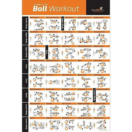 Fitness Workout Posters for Home Gym - Exercise Posters for Full Body Workout