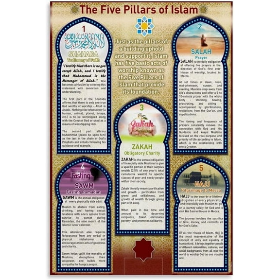 Five Basic Pillars of Islam Poster (1) Canvas Print Wall Art Decoration Living Room Office Bedroom Aesthetic