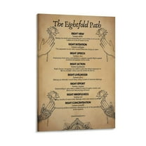 The Five Remembrances The Life Course of A Famous Buddhist Speaker Art Poster Canvas Wall Art Print For Room Aesthetic And Decor Poster For Bedroom Living Room Bathroom Kitchen Office Decor