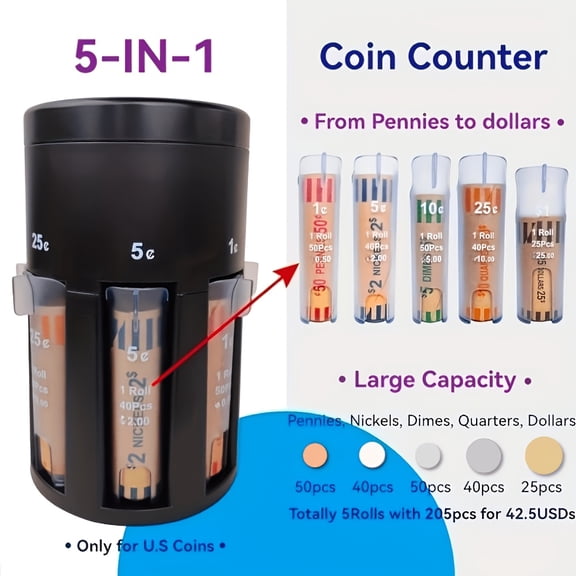 Five-in-one Coin Counter, Coin Sorter, Rotatable Base, Change Sorter, Coin Sorter