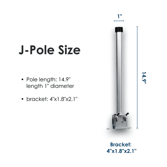 FiveStar Antenna Kit Antenna Mount & Bracket, New, 1 Count