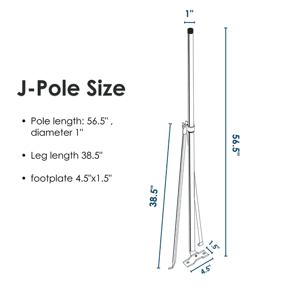 FiveStar Antenna Kit - New Antenna Mount & Bracket with Accessories Included, Metal