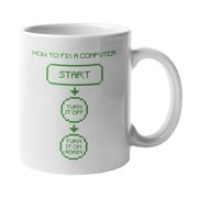 How To Fix A Computer Funny Troubleshooting Coffee & Tea Gift Mug For An IT Tech Support, Computer Engineer, Call Center Agent, And Office Coworkers 11oz