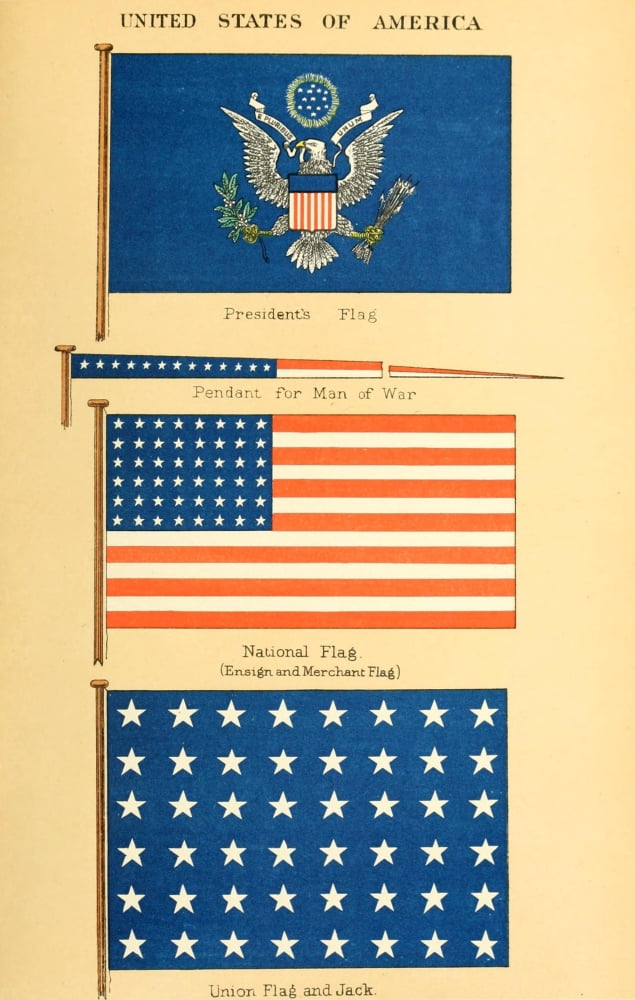 Flag Drawings of the flags in use at the present time 1916 America Canvas Art - (18 x 24)