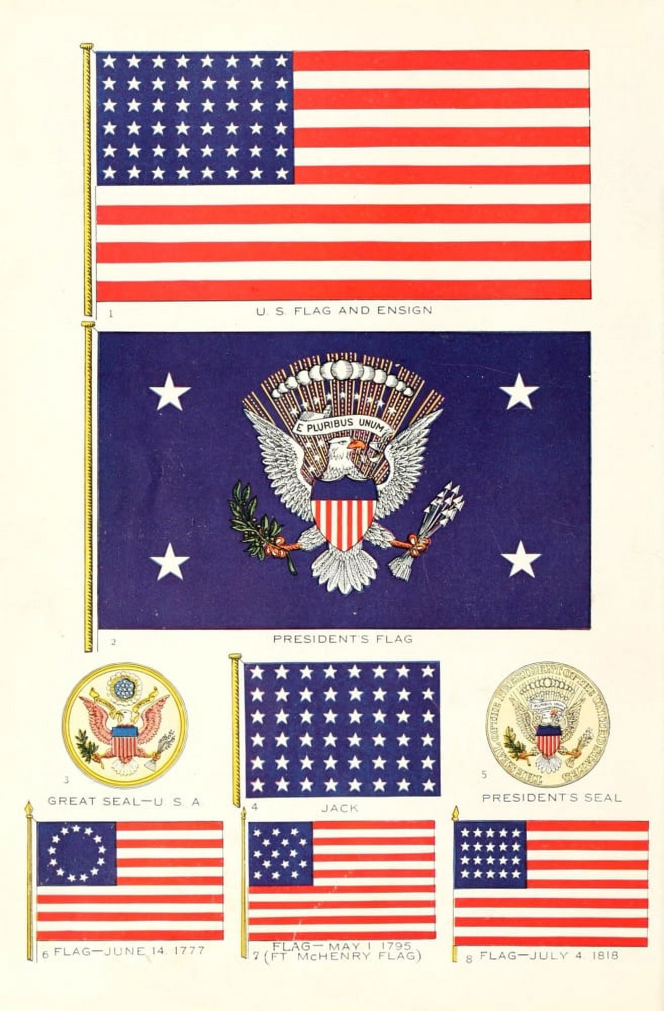 Flag Flags of the World 1917 American Flags Poster Print (24 x 36) -  Walmart.com