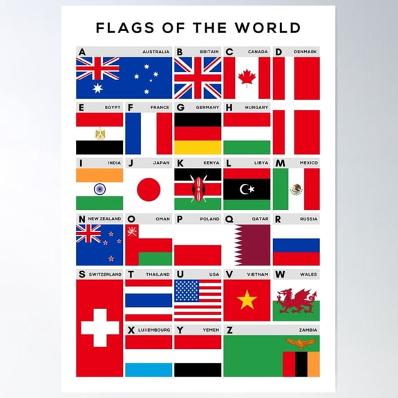 Flags Of The World A Z Picture Chart Educational Poster, 8x12 UNFRAMED