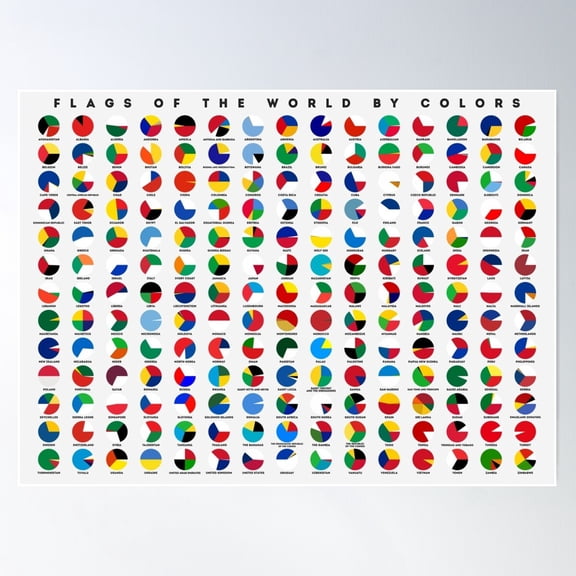 Flags Of The World By Colors Poster Wall Art, Modern Wall Decor For Living Room Bedroom, 8x12 UNFRAMED