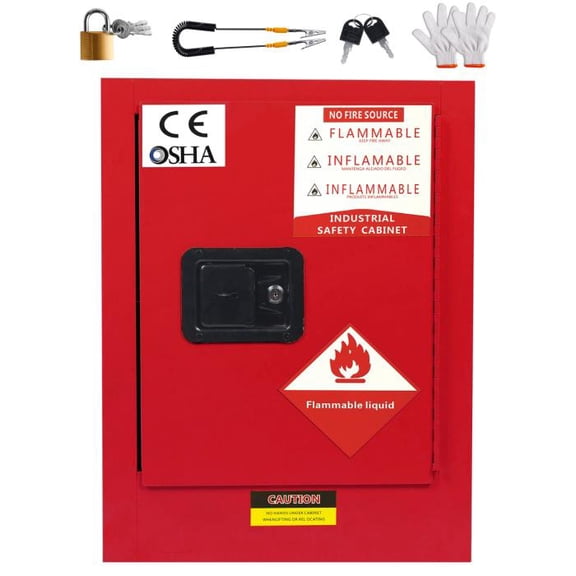 Flameproof Explosive Unit, Red Galvanized Steel Build, 88 lb Reinforced Base, Flammable Safety Cabinet, Industrial Storage Design, Manufacturing Facilities, Research Labs