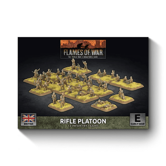 Flames of War Early War British BEF Rifle Platoon