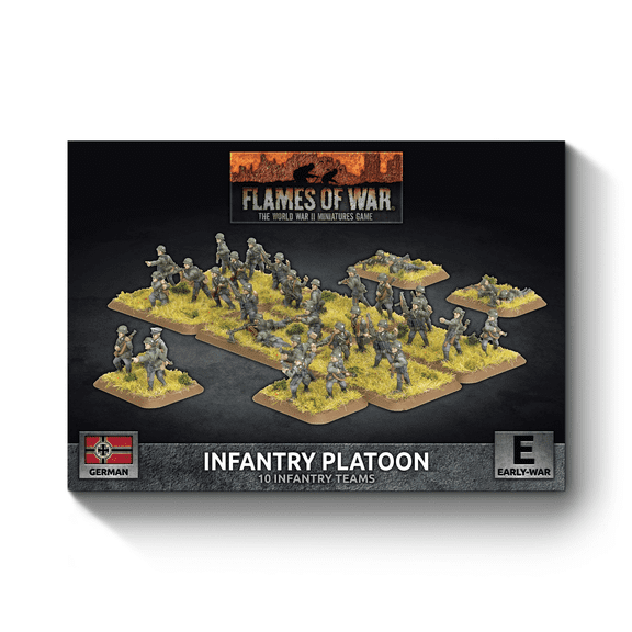 Flames of War Early-War German Grenadier Platoon (Plastic) - GBX202