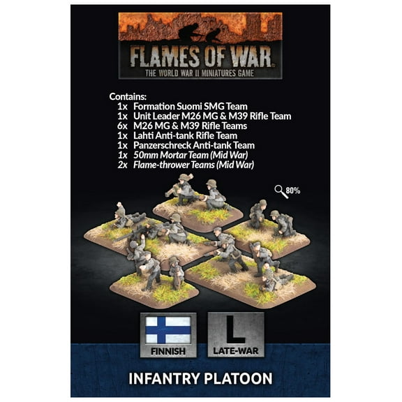 Flames of War: Finnish Infantry Platoon (Late-War)