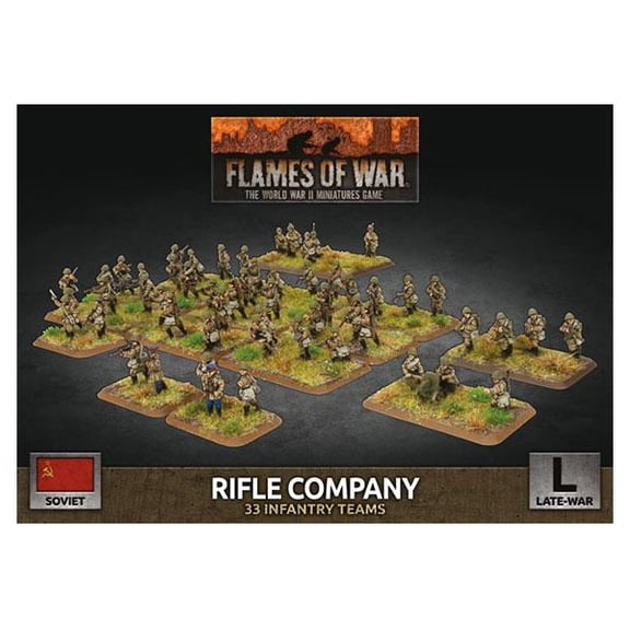Flames of War: Soviet Rifle Company (Late-War)