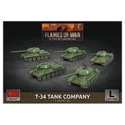 Flames of War Late War Soviet T-34 Tank Company