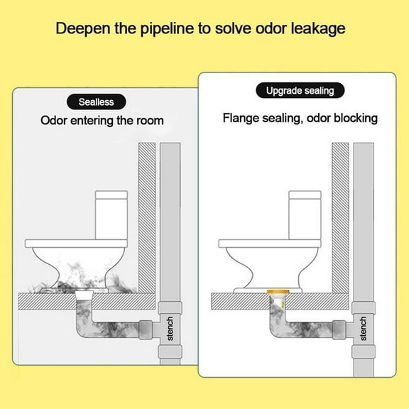 Flange Ring Closestool Universal Drain Pipe Floor Outlet Spill Sealing Toilet