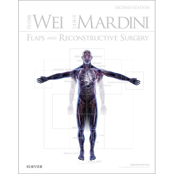Flaps and Reconstructive Surgery