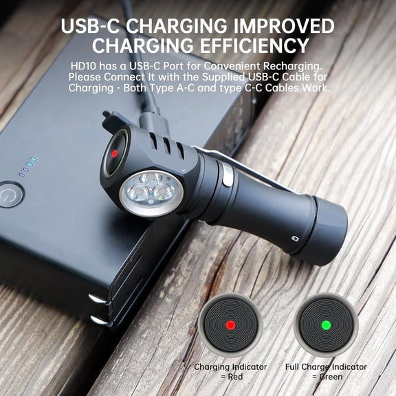 Flashlight Rechargeable 1200 Lumens Small Flashlights with Magnet - HD10 Right Angle Flashlight with Anduril 2.0 RGB UI, IP68 Pocket Flash Light for Headlamp Use,Working,Hiking,Climbing