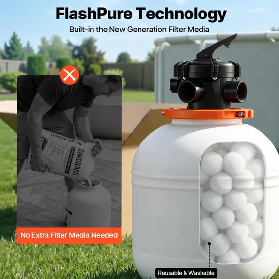 Flashpure 14 in Sand Filter Pump for Above Ground Pool, 0.75 HP 3500 GPH Swimming Pool Filtration System, Timer-Controlled, Durable Construction, Ideal for Seasonal Outdoor Pools