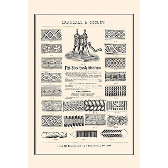 Flat Stick Candy Machines Poster Print by unknown (24 x 36)