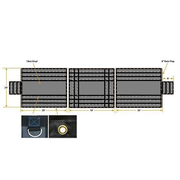 Flatbed Trailer 3 Piece Lumber Tarp with 8 FT Drop, Ends 24'x20' & Mid 24'x18' - Heavy Duty Black 18 Oz Vinyl Waterproof Tarp for Wind, Rain, Snow, and Sun Protection
