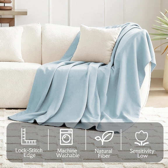 Fleece Throw Blankets Light Blue 50"x60" 6 Count