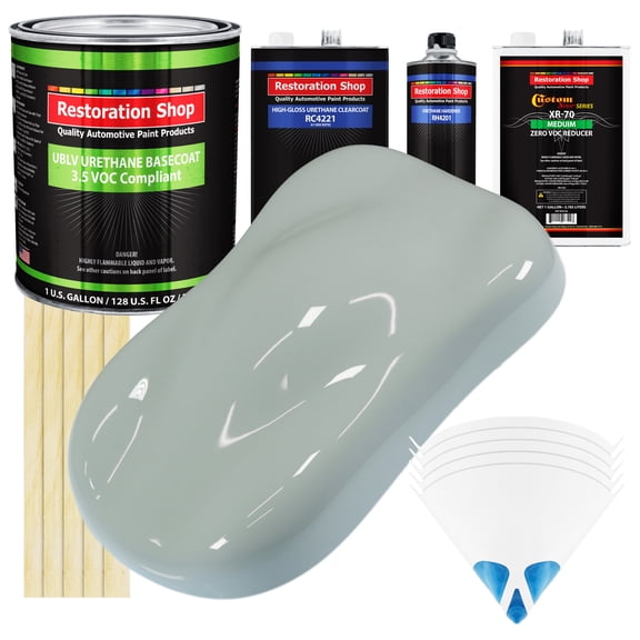 Self Etching Primers for Automotive Metal Preparation and Painting